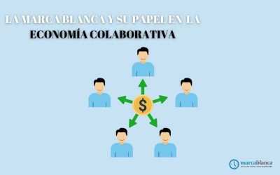 La marca blanca y su papel en la economía colaborativa
