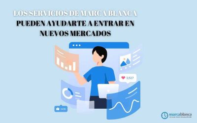 Cómo los servicios de marca blanca pueden ayudarte a entrar en nuevos mercados