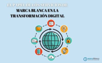 El papel de los servicios de marca blanca en la transformación digital