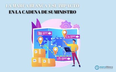 La marca blanca y su impacto en la cadena de suministro