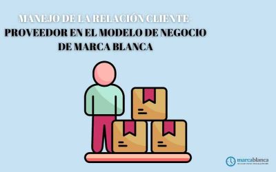 Manejo de la relación cliente-proveedor en el modelo de negocio de marca blanca