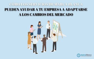 Cómo los servicios de marca blanca pueden ayudar a tu empresa a adaptarse a los cambios del mercado