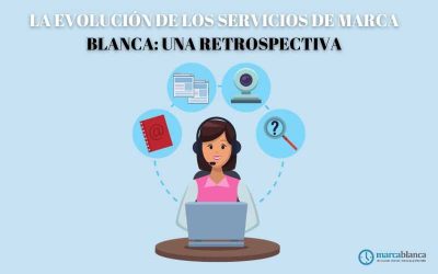 La evolución de los servicios de marca blanca: una retrospectiva