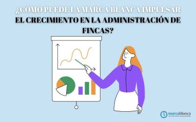 ¿Cómo puede la marca blanca impulsar el crecimiento en la administración de fincas?