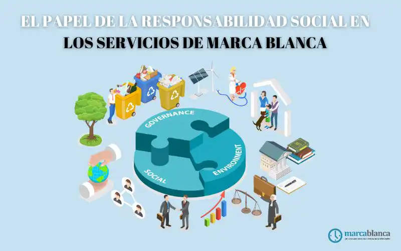 responsabilidad social servicios marca blanca