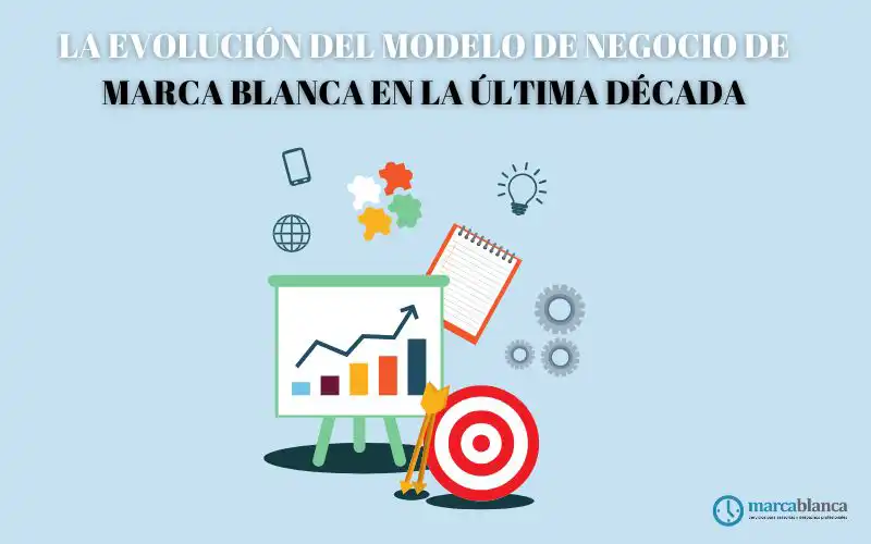 marca blanca en la última década