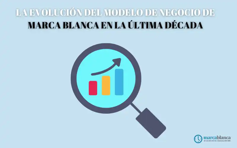 tendencias emergentes servicios marca blanca